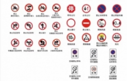 道路交通标志是试题中比较容易出现的试题,收藏