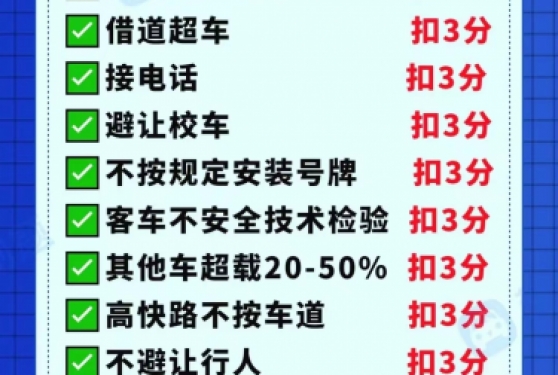 佛山如何快速拿驾照？一个月也能拿到驾驶证？2022新规扣分题，如何才能快速拿驾照