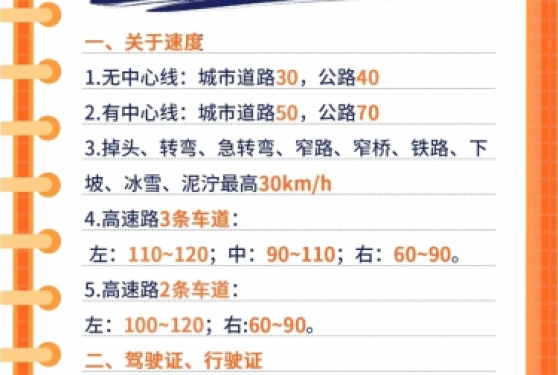 三天刷完科目一，专为科一备考准备的一篇文章