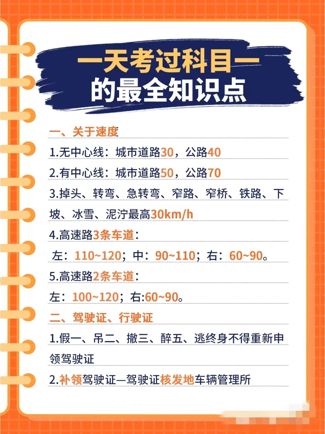 科一必考点！3天满分速通（不建议刷题）(图1)