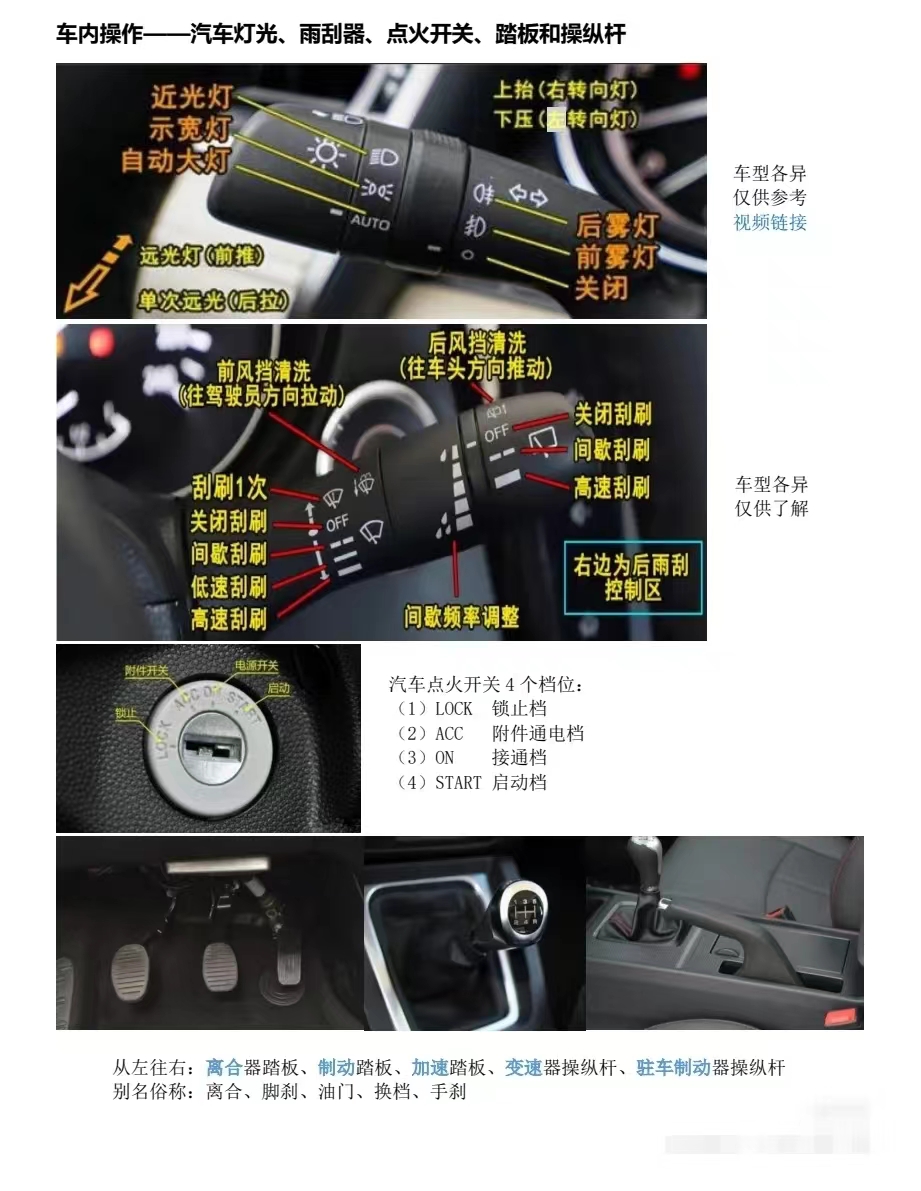 道路交通标志是试题中比较容易出现的试题,收藏(图3)