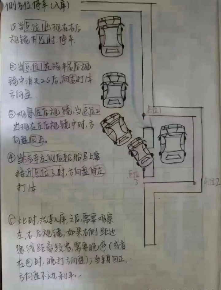 如何顺利考到驾驶证？顺利拿驾照 (图3)