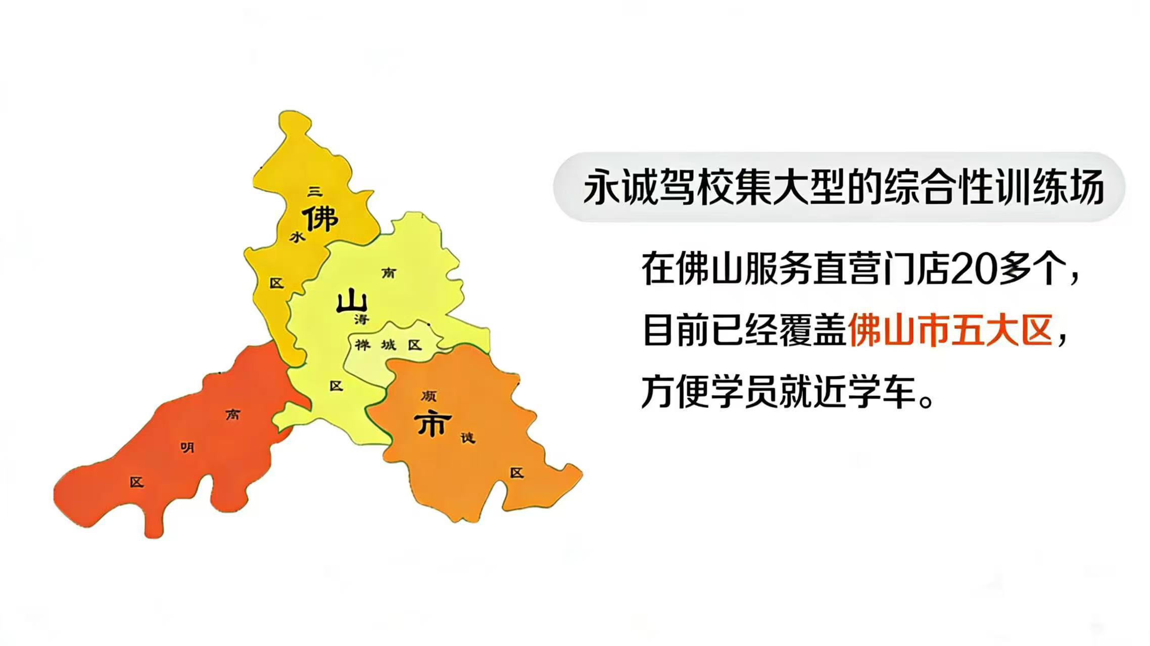 驾校简介(图1)